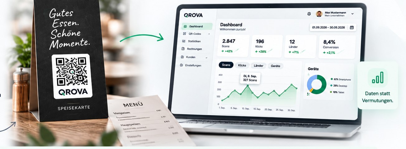 Aufsteller mit QR-Code auf einem Caf&eacute;-Tisch, daneben ein Laptop mit dem QROVA-Dashboard und den Scan-Zahlen